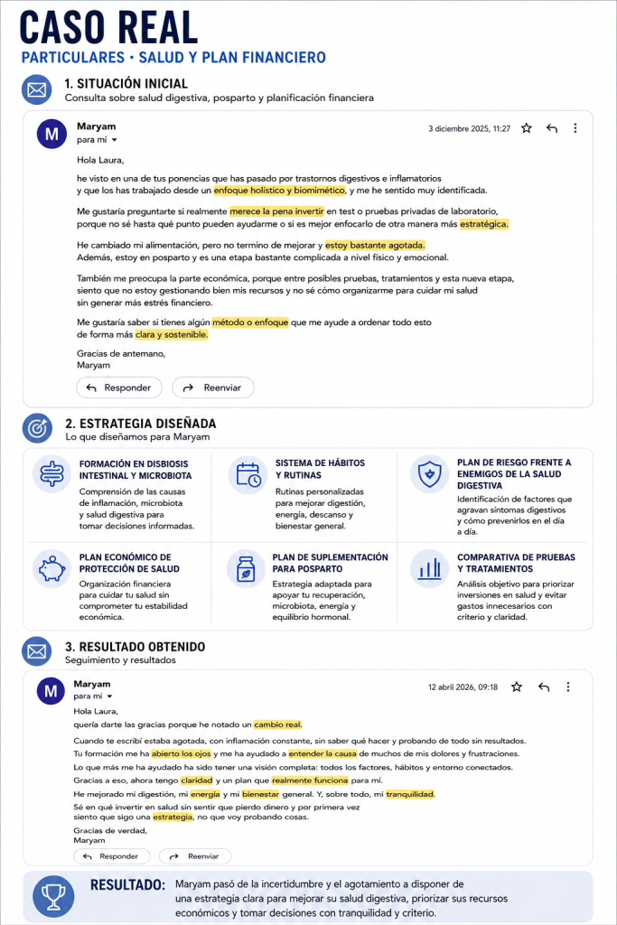 Caso 4
